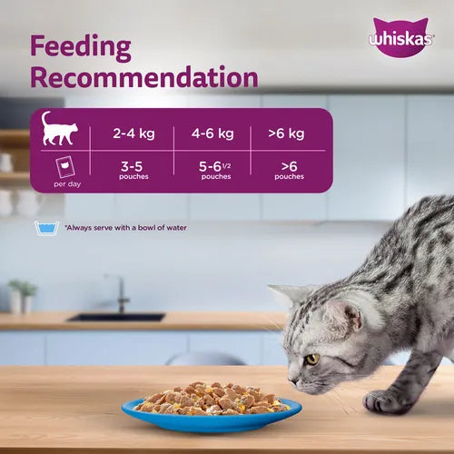 Whiskas Tuna in Jelly Adult Cat Wet Food