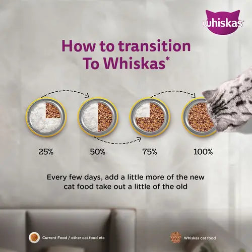 Whiskas Tuna in Jelly Adult Cat Wet Food