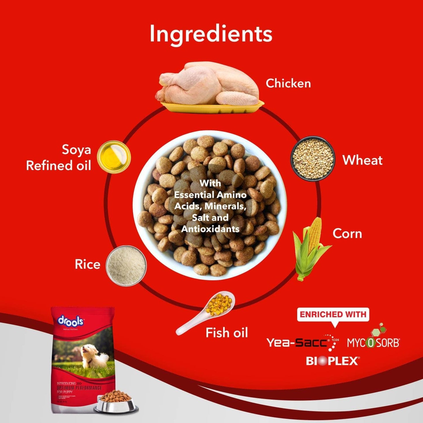 Drools Optimum Perfromance Puppy Dog Dry Food (Agra)
