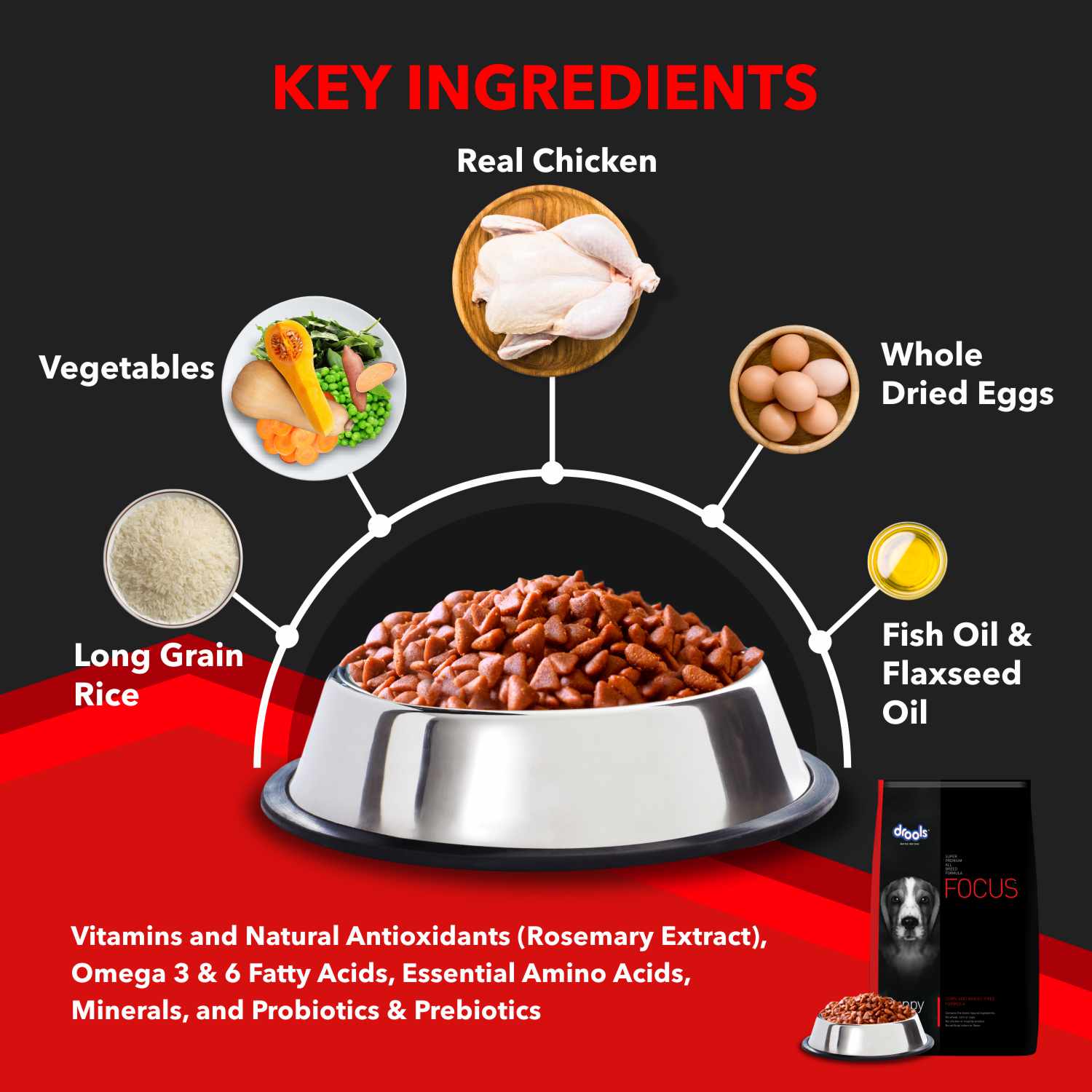 Drools Focus Puppy Dog Food – Super Premium, Corn & Wheat Free