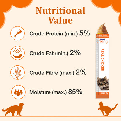 Purepet Real Chicken Creamy Treats For Cats