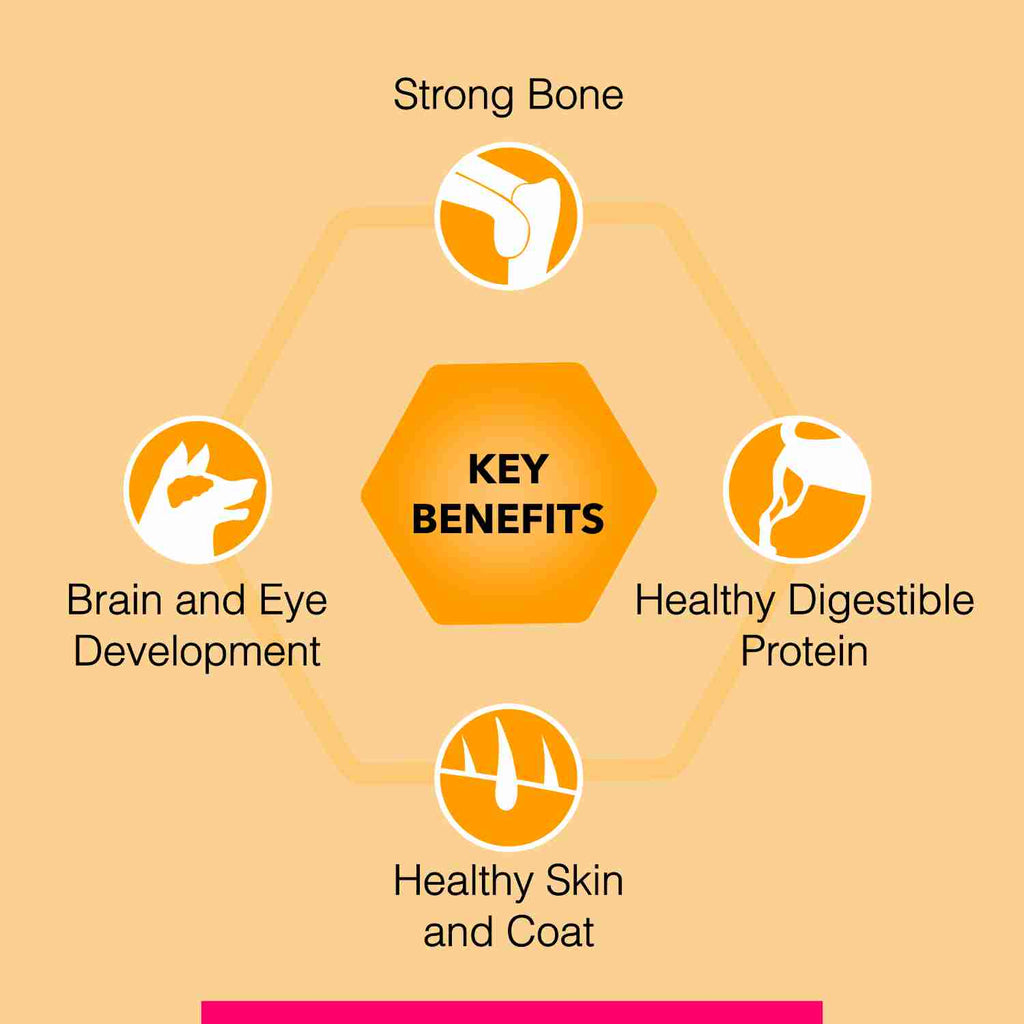 Canine Creek Club Ultra Premium Dog Food 20kg