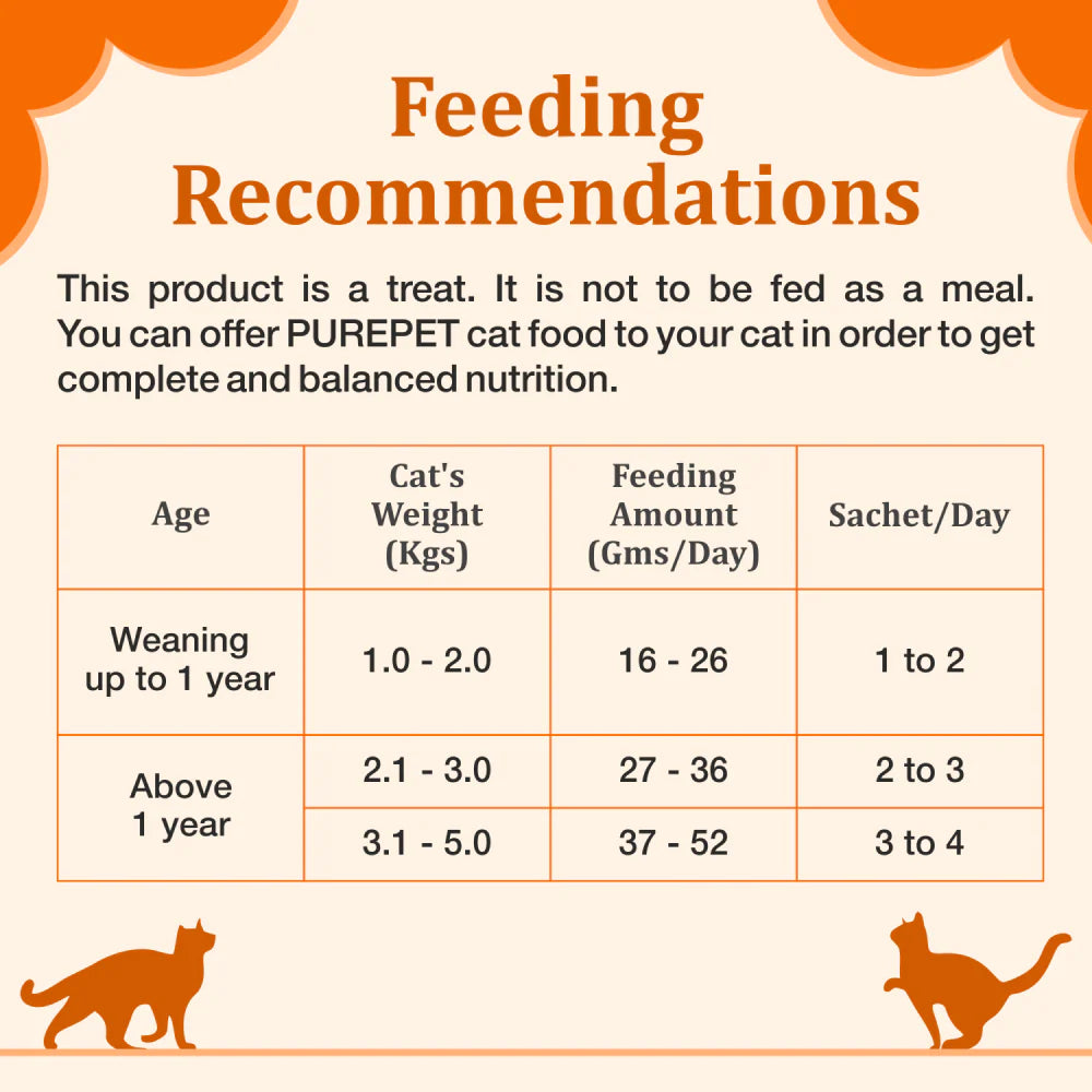 Purepet Real Chicken Creamy Treats For Cats 375gm