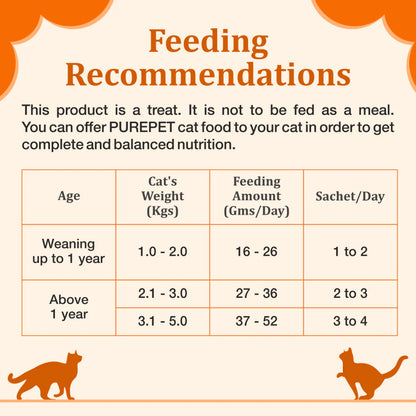 Purepet Real Chicken Creamy Treats For Cats