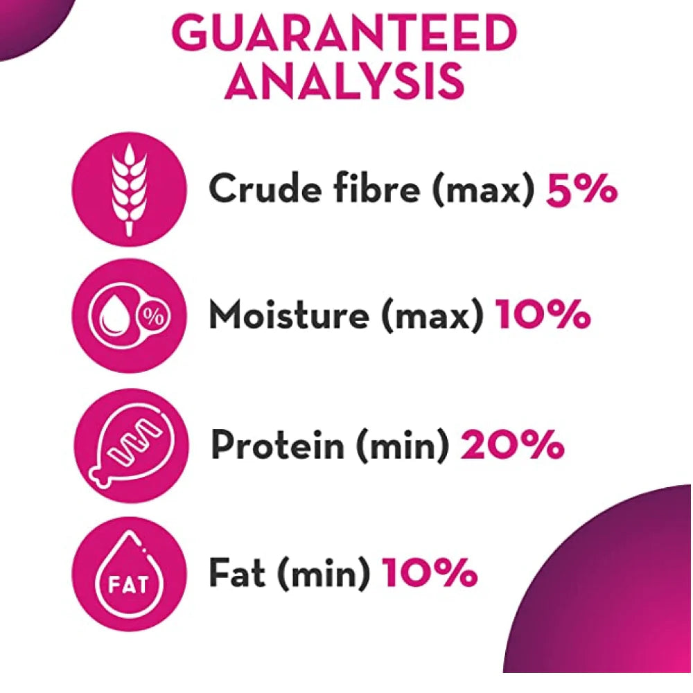 Maxi Adult Chicken and Liver Dry Dog Food