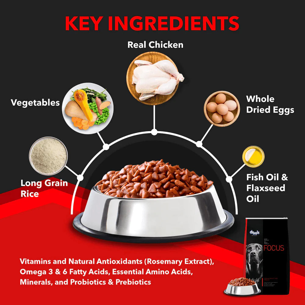 Drools Focus Adult Dog Food – Super Premium, Corn & Wheat Free